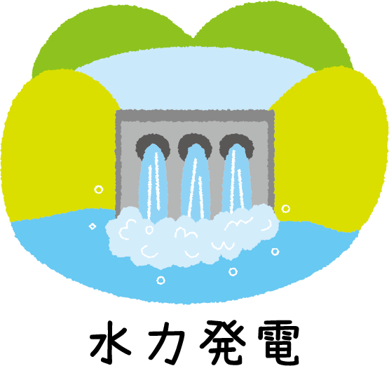 水力発電の説明